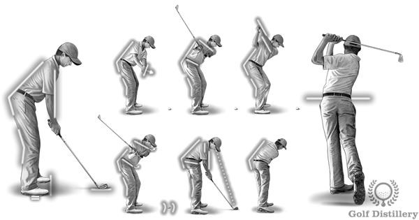 Cómo hacer swing con un palo de golf – Perfect Golf Swing –