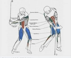 Cómo practicar de manera más efectiva
